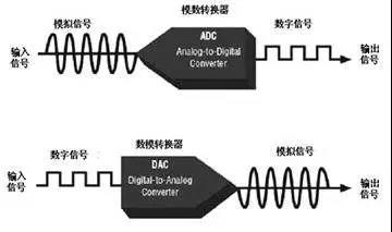 公共廣播蜜桃AV免费进入入口設備的安裝和調試